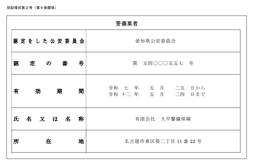 警備業者認定証　標識